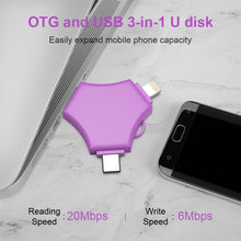 Load image into Gallery viewer, USB Flash Drive 128gb, Techkey® Pen Drive with Silver Polishing Cloth and Velvet Bag Set for Smartphone/Laptop/Pc/Android(Amethyst)-B081DQC5J3